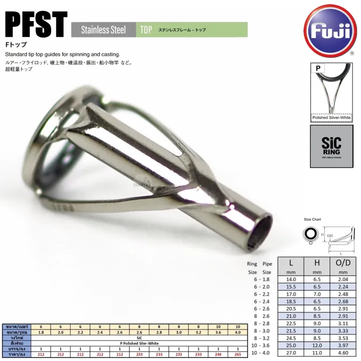 Fuji%20F-PFST%20guide%20tip%20polished%20silver-white%20sic%20ring%20-%20Image%205