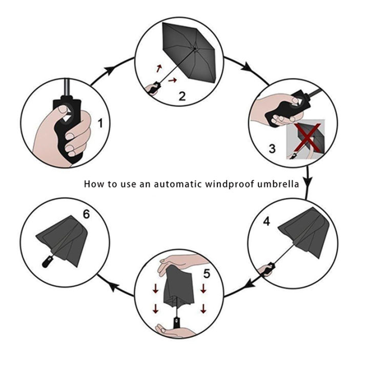 Extra-Large%20Reinforced%20UV-Resistant%20Windproof%20Rainproof%20Fully%20Automatic%20Rotating%20Buckle%20Folding%20Umbrella%20with%20Double%20Ribs%20-%20Image%206
