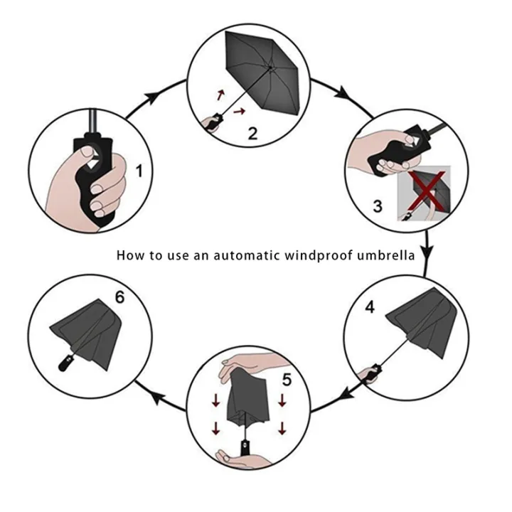 Extra-Large%20Reinforced%20UV-Resistant%20Windproof%20Rainproof%20Fully%20Automatic%20Rotating%20Buckle%20Folding%20Umbrella%20with%20Double%20Ribs%20-%20Image%206