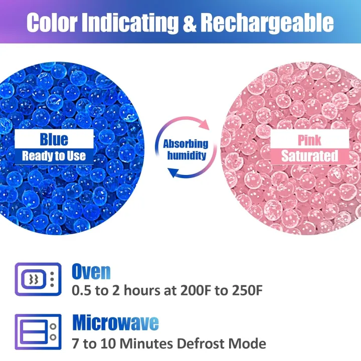 Orange%20&%20Blue%20Indicating%20Silica%20Gel%20Desiccant%20Beads%203-5mm%20Reusable%20Bulk%20Dehumidifier%20for%203D%20Printer,%20Electronics,%20Camera,Jewelry%20-%20Image%205
