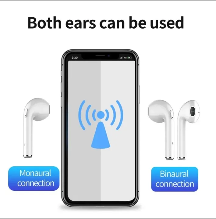 i7mini%20Bluetooth%20Headphones%205.0%20Stereo%20Sports%20Wireless%20Band%20Bluetooth%20Headphones%20%7C%20i7%20Tws%20Earbuds%20%7C%20i7mini%20Tws%20Wireless%20Earbuds%20%7C%20i7mini%20stereo%20headset%20-%20Image%204