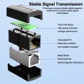 SAMZHE Ethernet Adapter 8P8C RJ45 Lan Cable Extension Connector for Internet Connection Cord Female to Female.