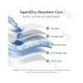 Avonee Pants System Baby Daiper (M Size) (7-12KG) (56PCS).