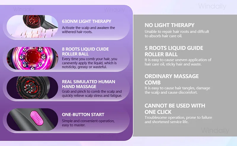 3 in 1 Red Light Therapy Head Massage Comb Hair Oil Applicator Waterproof  Hair Growth Vibration Electric Scalp Massager Brush | Daraz.lk