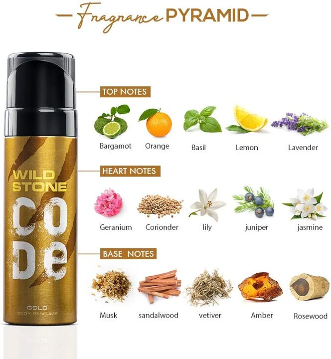 Indian%20Product%20Wild%20Stone%20Code%20Gold%20Body%20perfume%20Spray%20No%20Gas%20For%20men%20120%20Ml%20-%20Image%202