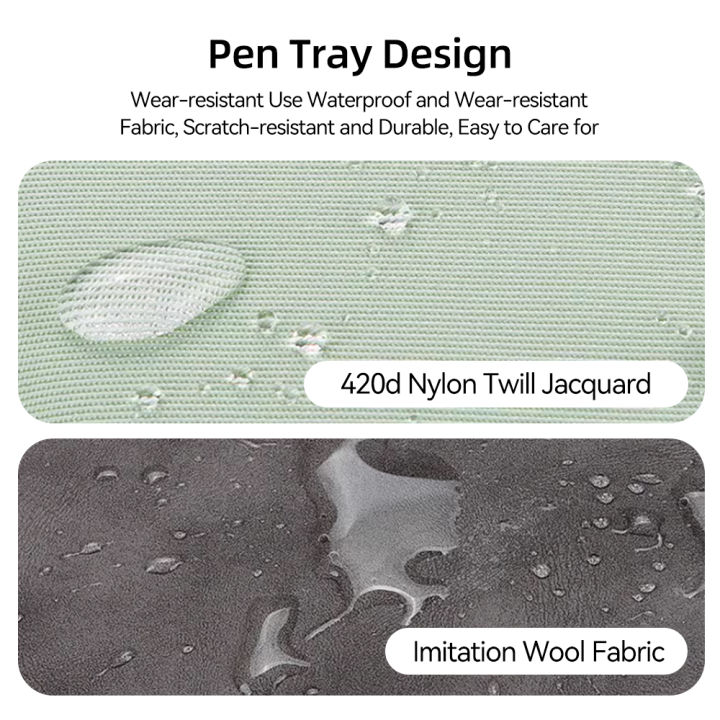 Tablet%20Handbag%20Case%20for%2010-13%20Inch%20iPad%20Case%20Fits%20iPad%20Air%2010.9%20inch%20iPad%20Pro%2011%20M2%20iPad%2010th%20Samsung%20Xiaomi%20Lenovo%20Multi%20Pocket%20-%20Image%205