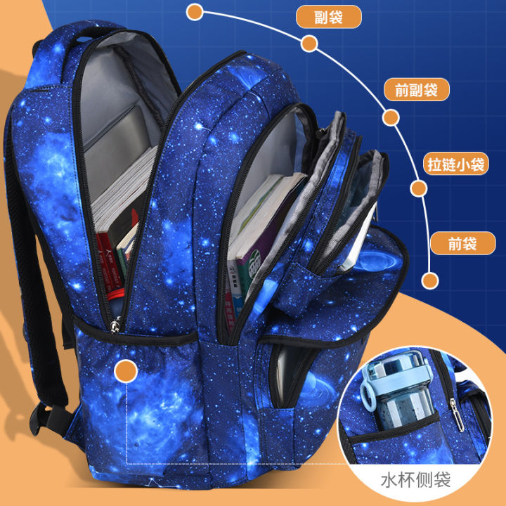 Children%20Backpack%20Fashion%20Starry%20Sky%20Kids%20Waterproof%20School%20Bags%20For%20Boys%20Girls%20Backpack%20Mochila%20Infantil%20Book%20Bag%20-%20Image%205