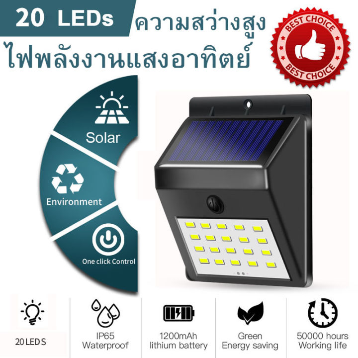 Buy%201%20Get%201%20Free%20solar%20cell%20wall%20lamp%20with%20built-in%20sensor%20wall%20lamp%20solar%20cell%20wall%20light%20-%20Image%202