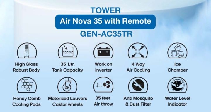 Genex%20Air%20Nova%2035%20Litres%20Tower%20Air%20Cooler%20with%20Remote%20%7C%204-Way%20Air%20Deflection%20%7C%20Double%20Ball%20Bearing%20Motor%20%7C%20High%20Density%20Honeycomb%20Pads%20%7C%203%20speed%20control%20%7C%20Anti-Mosquito%20and%20Dust%20Filter%20-%20Image%203