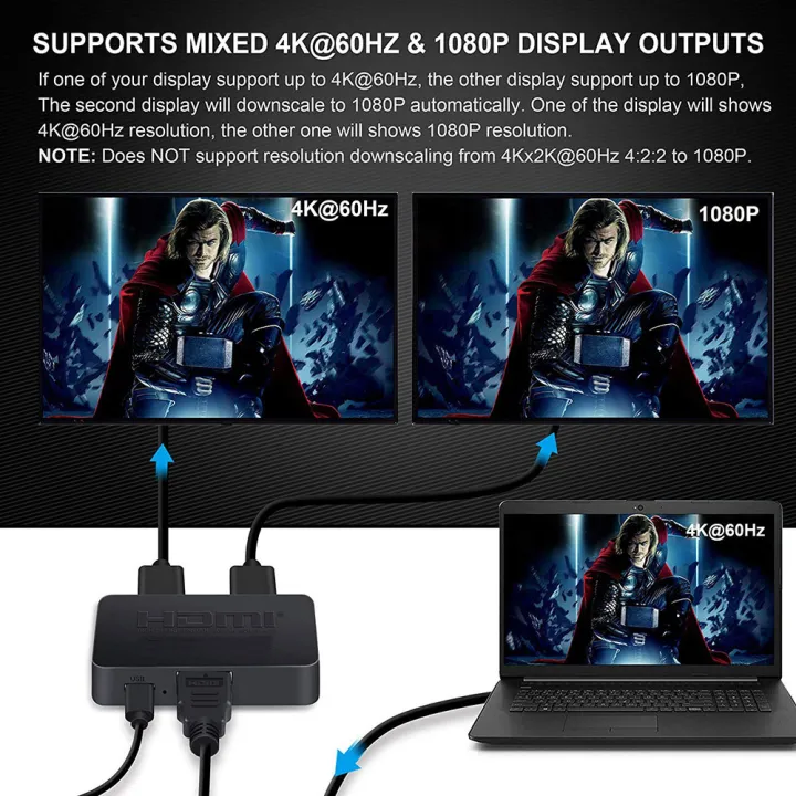 4K%20HDMI-compatible%201x2%20Splitter%20Switch%201%20in%202%20Out%20Video%20Distributor%20Amplifier%20Dual%20Display%20for%20Box%20PC%20Monitor%20Projector%20Laptop%20-%20Image%203
