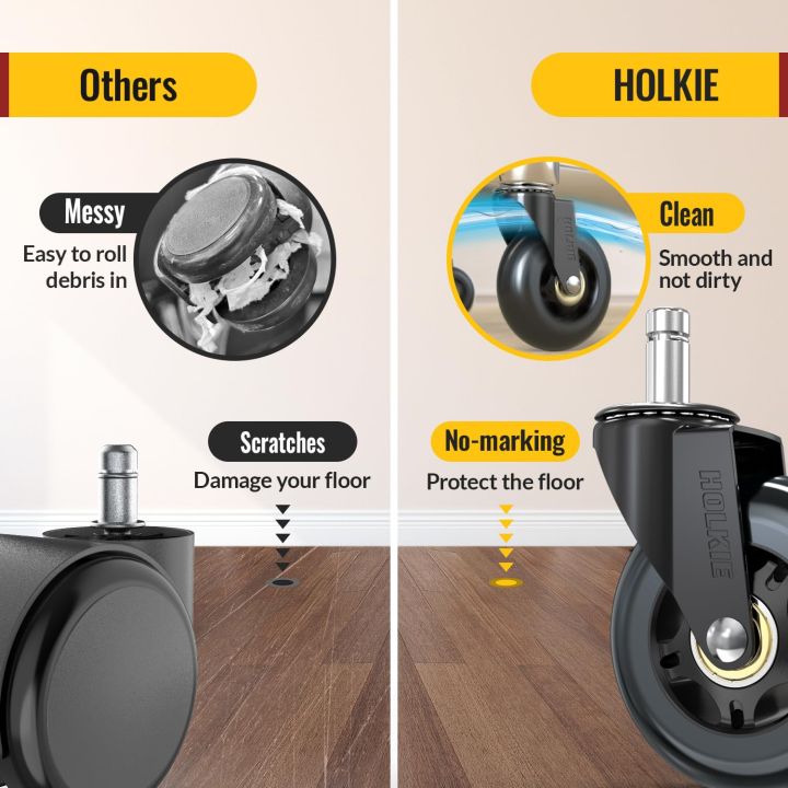 5PCS%20Swivel%20%20Caster%20Wheels%203%20Inch%20Office%20Chair%20Caster%20Wheels%20Replacement%2060KG%20Soft%20Safe%20Rollerblade%20Style%20Caster%20-%20Image%205