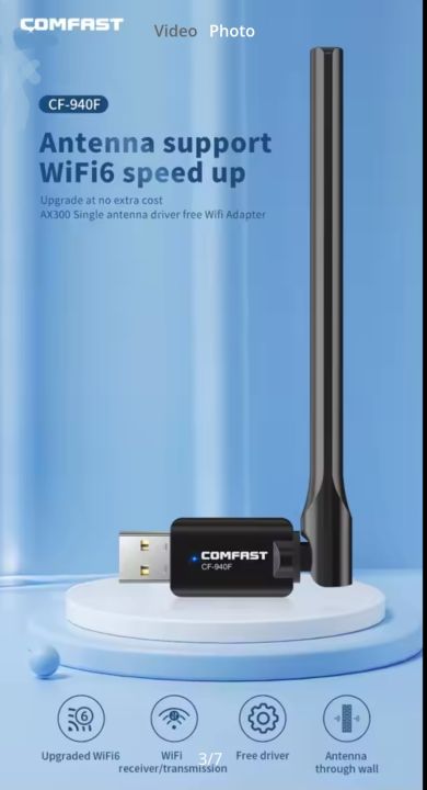COMFAST%20WiFi%206%20Adapter%202.4G%20WiFi%20Card%203dBi%20Antenna%20Wifi6%20USB%20Dongle%20AX300%20802.11ax%20Wireless%20WiFi%20Receiver%20PC%20Laptop%20Driver%20Free%20-%20Image%203