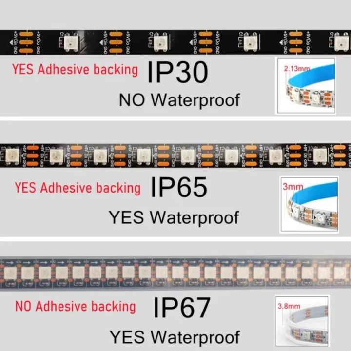 WS2812B%20Smart%20IC%205050%20RGB%20LED%20Strip%20WS2812%20Individually%20Addressable%20IC%20DC5V%2030/60/144Pixels/LEDs/m%20IP30/IP65/IP67%20RGB%20Tape%20Light%20-%20Image%204