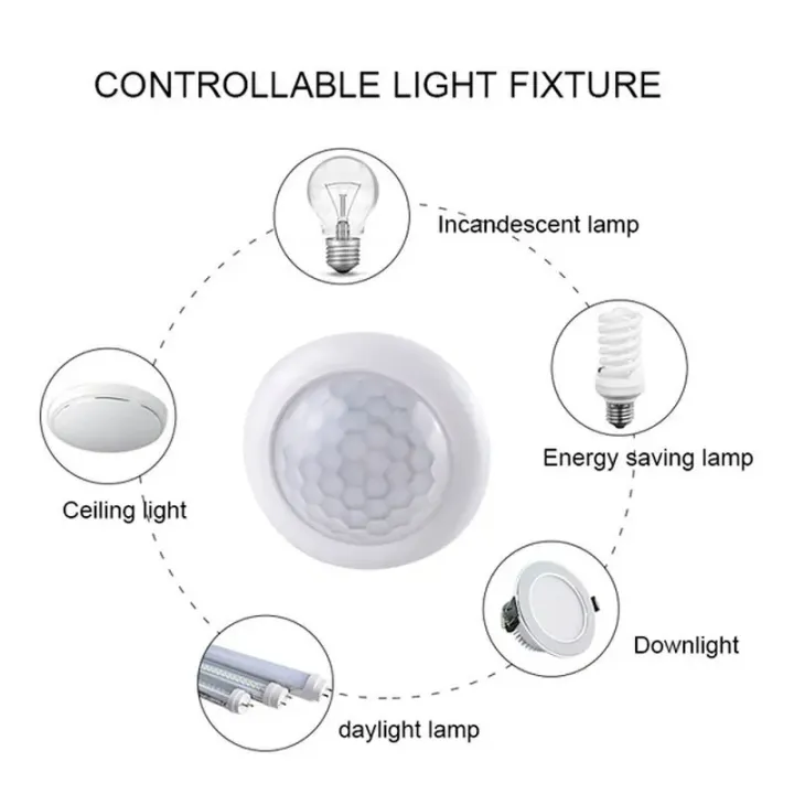 AC110-240V%20Automatic%20Sensor%20Light%20Switch%20LED%20PIR%20Infrared%20Motion%20Sensor%20Detection%20Mini%20LED%20Sensitive%20Night%20Light%20Indoor%20Outdoor%20-%20Image%205