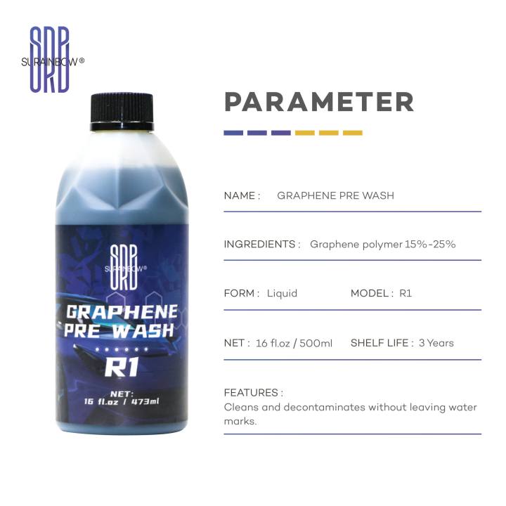 Graphene%20Car%20Wash%20Soap%20-%20High%20Foaming%20Graphene%20Infused%20Car%20Soap%20-%20Ads%20Hydrophobicity,%20Powerful%20Cleaner%20&%20Protection,%2016%20oz/473ml%20-%20Image%207