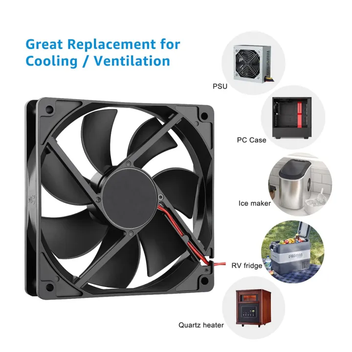1PCS%205V%205010%208010%208015%209225%2012025%20USB%20Interface%20DC%20%20Brushless%20Cooling%20Computer%20Fan%20USB%20Cable%20Set-top%20box%20Router%20Chassis%20Fan%20-%20Image%206