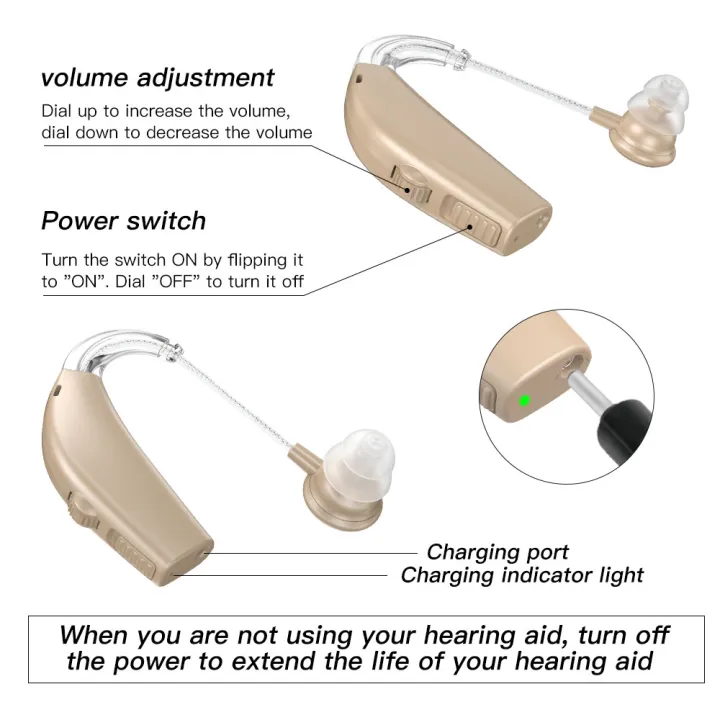 Noise%20Reduction%20Sound%20Amplifier%20BTE%20Hearing%20Aid%20Single%20Piece%20Rechargeable%20For%20Deafness%20-%20Image%206