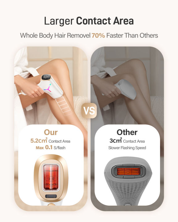 Laser%20Hair%20Removal%20IPL%20Device%20999900%20Flashes%20Dual%20Flashes%20Mode%203%20Weeks%20Visible%20for%20Women%20Men%20Home%20Laser%20Quick%20Safe%20Treament%20-%20Image%205