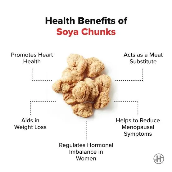 Soya%20Chunks%20%7C%20Protein%20Rich%20Soya%20Chunks%20%7C%20100g%20%20250g%20%20500g%201Kg%20-%20Image%202