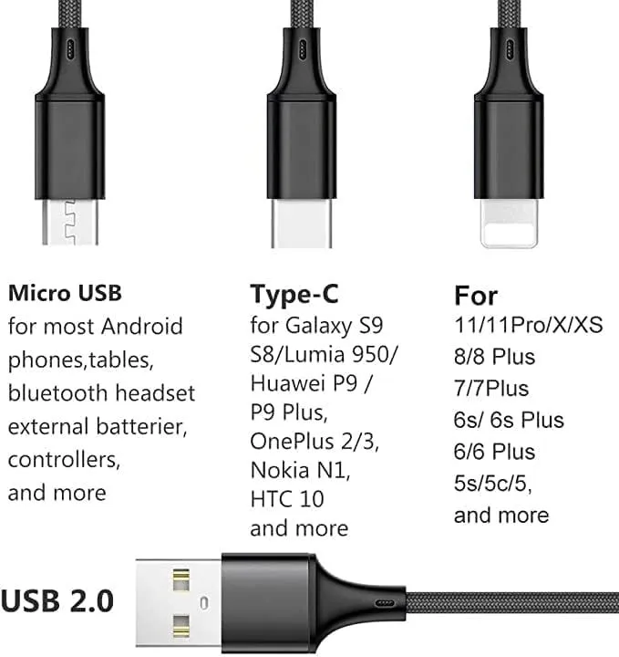 Multi%20Charging%20Cable%203%20in%201%20Nylon%20Braided%20Multiple%20USB%20Fast%20Charging%20Cable%20for%20Android,%20iOS%20and%20Type%20C%20Devices%20USB%20Port%20Connectors%20Compatible%20Smart%20Phones%20&%20Tablets%20(Black)%20-%20Image%205