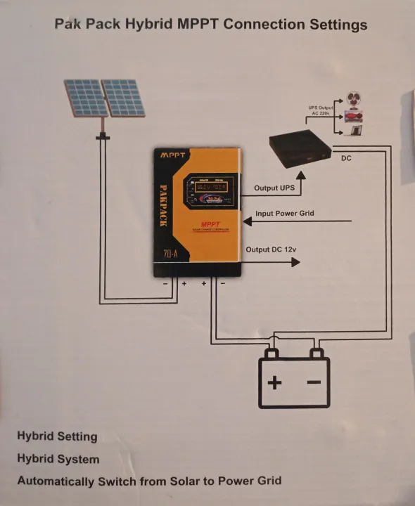 70A%20MPPT%20SOLAR%20CHARGE%20CONTROLLER%20-%20Image%202