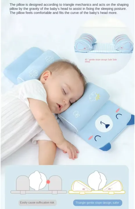 CozyBabyNest.Newborn%20Baby%20Head%20Shaping%20Pillow%20%E2%80%93%20Cute%20Bear%20Design%20%20Anti-Roll,%20Breathable%20&%20Soft%20Support%20Cushion%20for%20Infant%20Safety%20Sleep.By%20Baby%20&%20Gadgets%20Hub.%20-%20Image%202