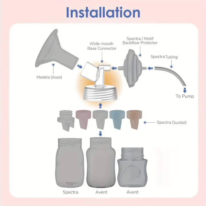 2Pcs%20Flange%20compatible%20with%20Spectra%20breast%20pump%20accessories,%20detachable%20baby%20breastfeeding%20accessories%20food%20grade%20parts%20-%20Image%203