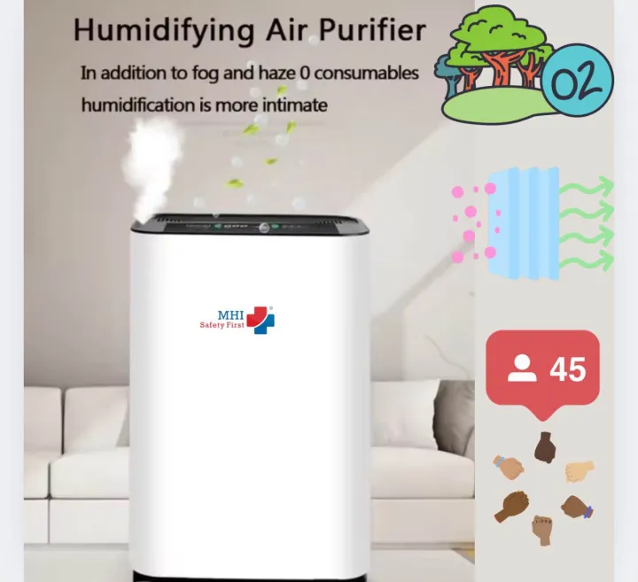MHI%20Air%20Purifier%20Model%20550%20with%20humidifier%20-%20Image%207
