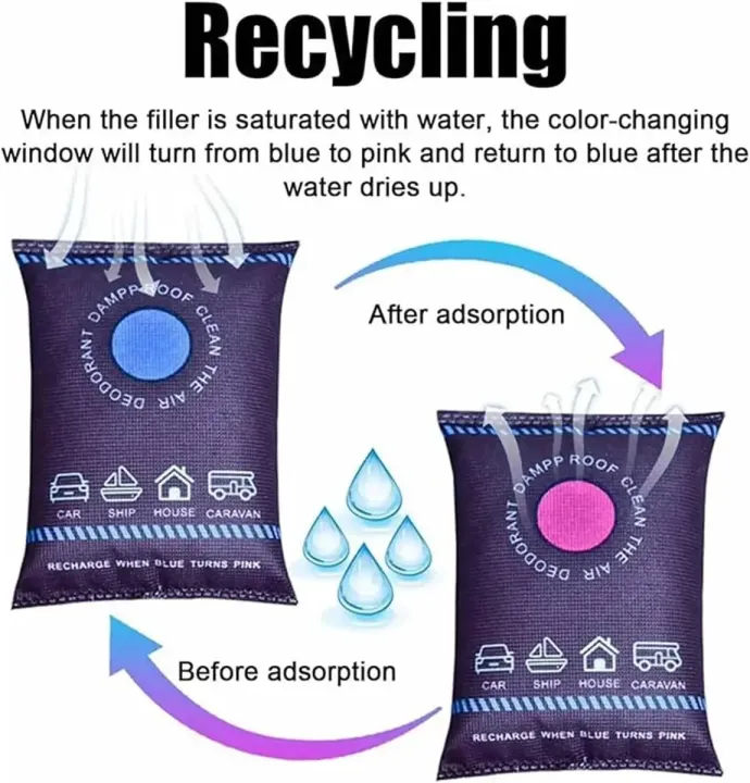 For%20Wardrobe%20Shoe%20Cabinet%20Car%20Dehumidifier%20Reusable%20Moisture%20Absorbing%20Bag%20Multifunction%20Silica%20Gel/Mineral%20Moisture%20Killer%20Bag%20-%20Image%203