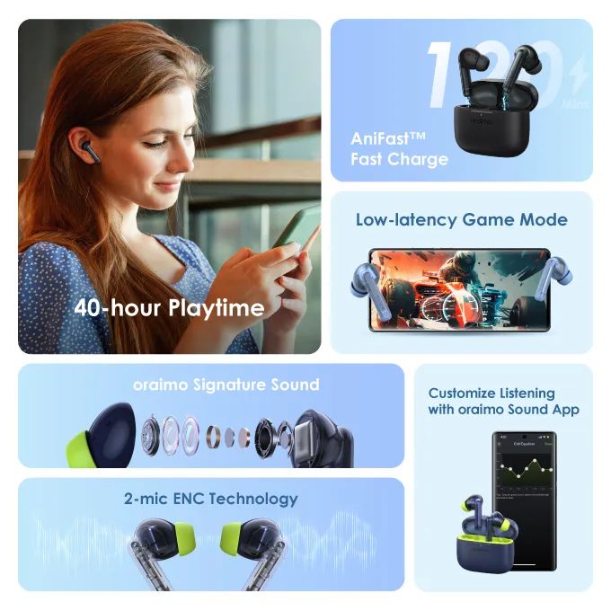 Oraimo-OTW-330-Freepod%20Lite-Enc-40-Hour%20Playtime-%20True%20Wireless%20Earbuds,%20ANC%20-%20Image%203