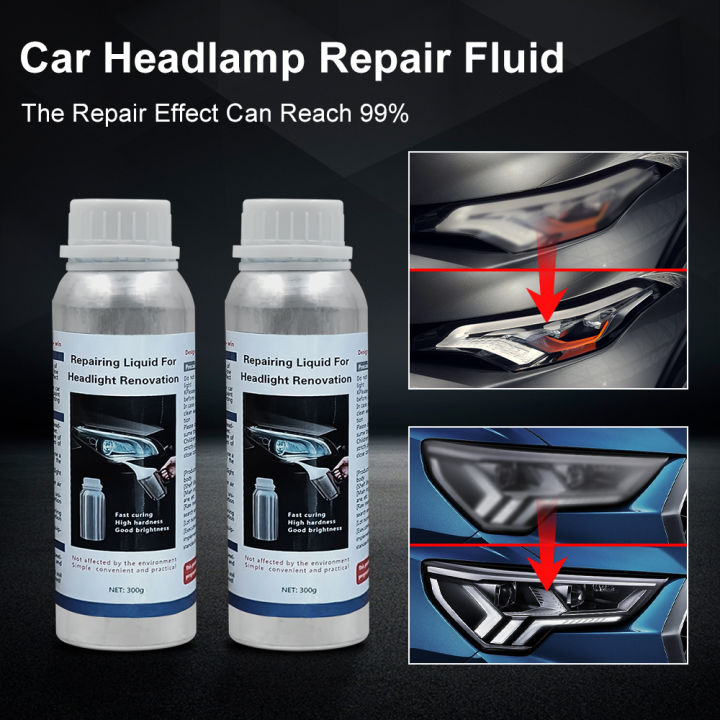 300g%20Full%20Set%20Car%20Headlight%20Chemical%20Polishing%20Kit%20Repair%20Fluid%20Liquid%20Polymer%20Restoration%20Headlamp%20Refurbishment%20Tool%20%20Car%20ligh%20-%20Image%204