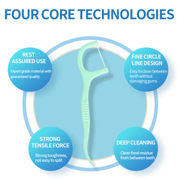50/100/150/300/600pcs%20-%20Refreshing%20Mint%20Floss%20Stick%20-%20Clean%20and%20Cleanse%20Between%20Teeth%20with%20One%20Piece%20-%20Image%202