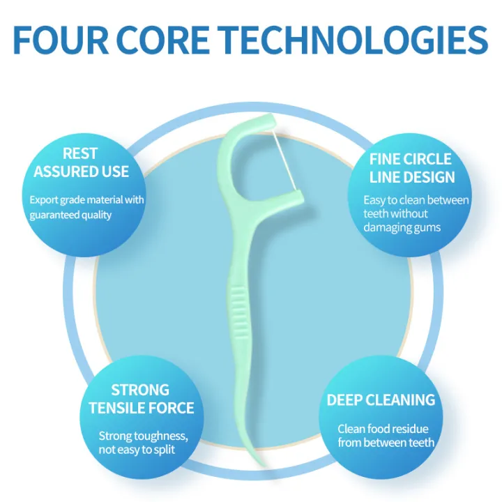50/100/150/300/600pcs%20-%20Refreshing%20Mint%20Floss%20Stick%20-%20Clean%20and%20Cleanse%20Between%20Teeth%20with%20One%20Piece%20-%20Image%202