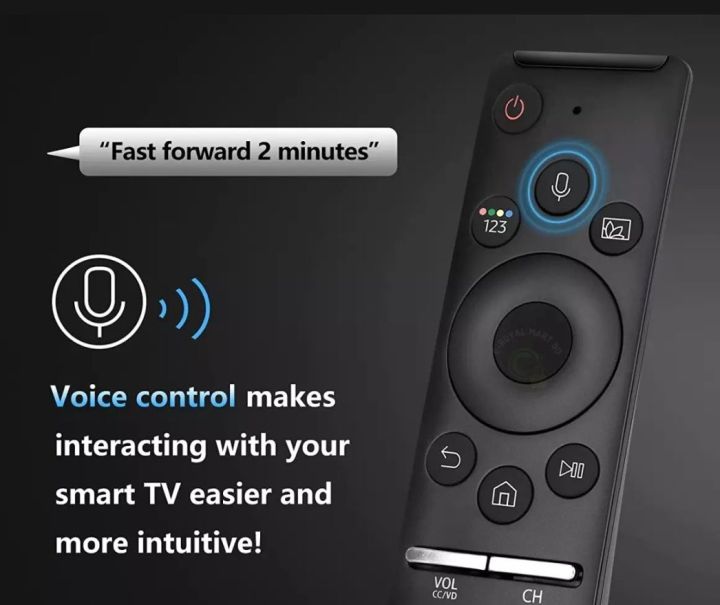 Samsung%20Voice%20Remote%20For%20Smart%20QLED%20TV%20With%20Bluetooth%20Function%20-%20Image%202