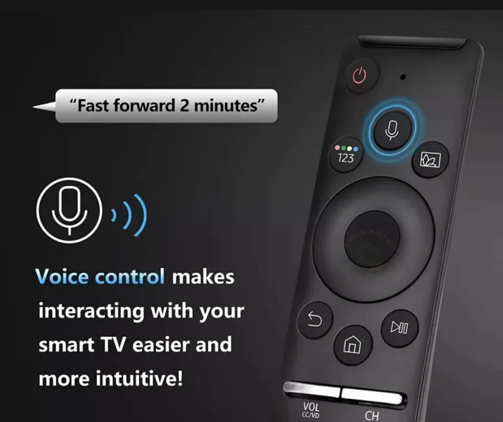 Samsung%20Voice%20Remote%20For%20Smart%20QLED%20TV%20With%20Bluetooth%20Function%20-%20Image%202