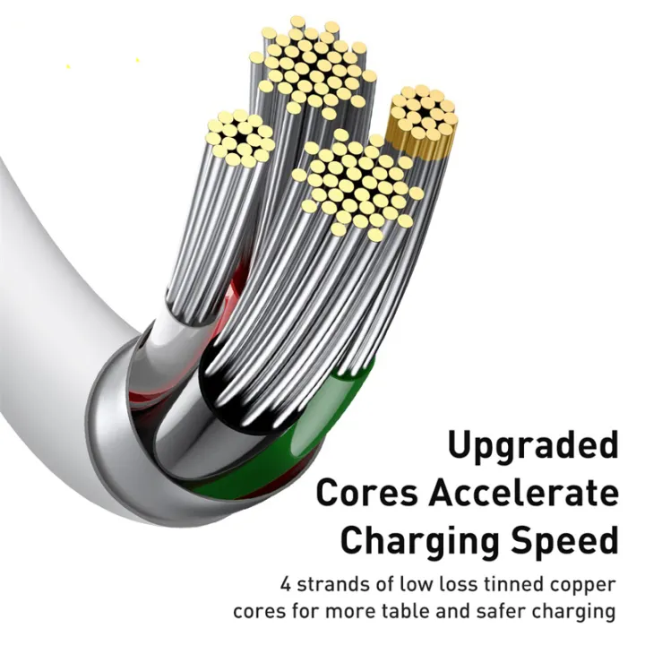 Baseus%20USB%20Cable%20For%20iPhone%20Cable%2011%2012%20Pro%20Max%20Xs%20Xr%20X%20SE%208%207%206%20Plus%206s%20Data%20Wire%20Cord%20Fast%20Charger%20Cable%20For%20iPad%20Air%20mini%204%20-%20Image%206