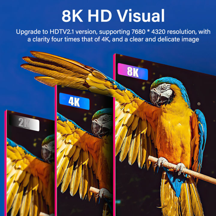8K%20HDMI%202.1%20Cable%2048Gbps%208K@60Hz%204K%20120Hz%20eARC%20Dolby%20HDR10%20For%20PS5%20Xbox%20HDTV%20%20%20%20Mac%20PC%20Laptop%20RTX%203090%201m%202m%203m%205m%20-%20Image%203