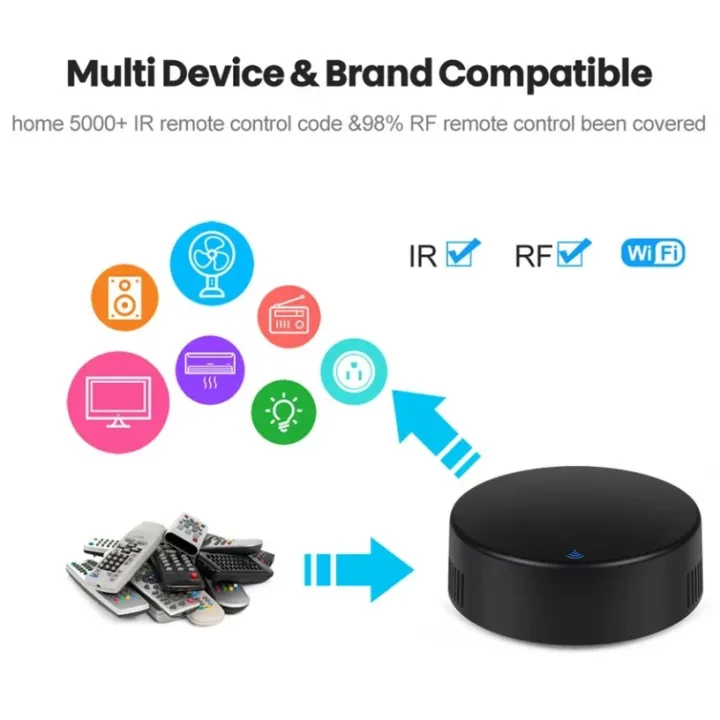 Tuya%20WiFi%20RF%20IR%20Remote%20Control%20433MHz/315MHz%20For%20Smart%20Home%20Via%20Smart%20Life%20for%20Air%20Conditioner%20ALL%20TV%20Support%20Alexa,%20%20Home%20-%20Image%202