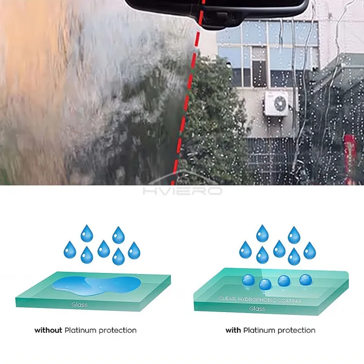 50/100/300ml%20Glass%20Long%20Lasting%20Ceramic%20Windshield%20Nano%20Hydrophobic%20Protection%20Coating%20Safe%20Driving%20Clear%20Vision%20Car%20Accessorie%20-%20Image%207