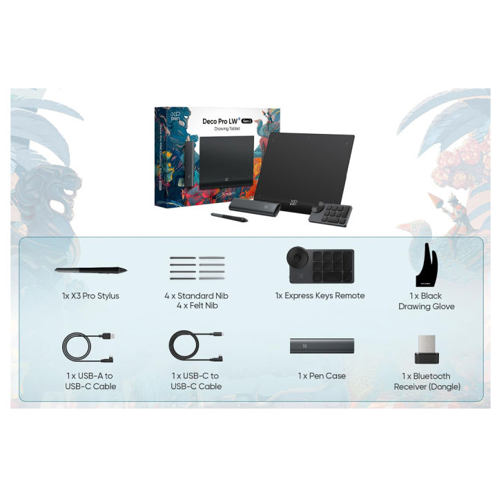 XPPen%20Wireless%20Drawing%20Tablet%20Deco%20Pro%20XLW%202nd,%2015%20Inch%20Bluetooth%20Computer%20Graphics%20Tablet%20with%20X3%20Pro%20Stylus%20&%20Mini%20Key-dial,%20Digital%20Drawing%20Pad%20for%20Animation,%20Digital%20Art,%20Video%20Editing%20-%20Image%203