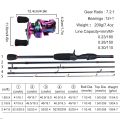 Sougayilang Fishing Rods and Reels 5 Section Carbon Rod Baitcasting Reel Travel Fishing Rod Set with Full Kits Carrier Bag. 