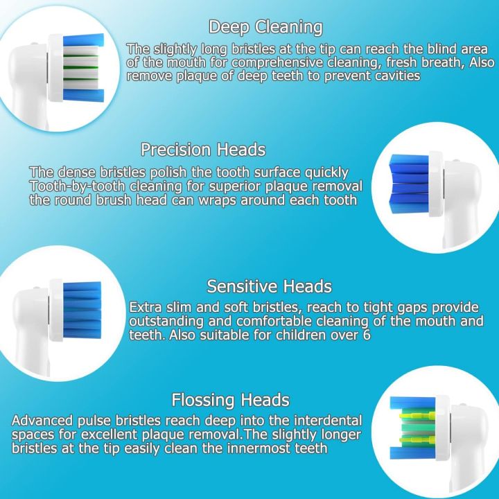16x%20Toothbrush%20Head%20Compatible%20with%20Braun%20Oral-B%20Electric%20Toothbrushes,%20Toothbrush%20Heads%20Fit%20for%20Oral%20b%20Pro%203%20Series/3500/Pro600%20-%20Image%204