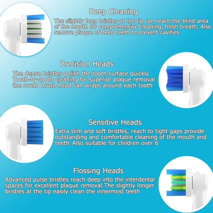 16x%20Toothbrush%20Head%20Compatible%20with%20Braun%20Oral-B%20Electric%20Toothbrushes,%20Toothbrush%20Heads%20Fit%20for%20Oral%20b%20Pro%203%20Series/3500/Pro600%20-%20Image%204