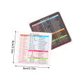 2PCS Windows Word Keyboard Shortcut Stickers Removable Adhesive for Quick Reference Computer Guide. 