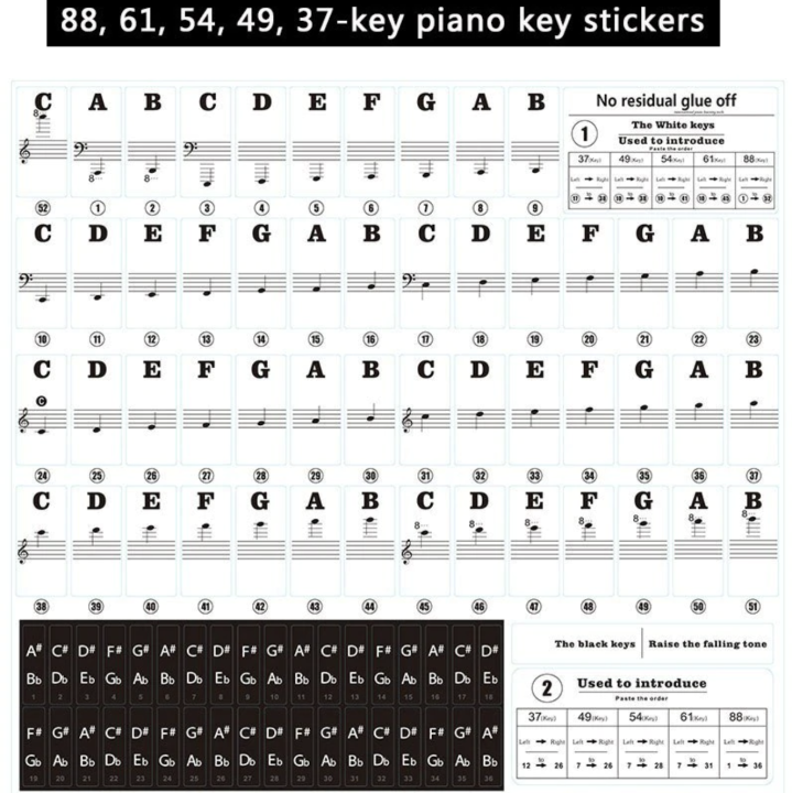 Piano%20sticker%20piano%20sticker%20note%20sticker%20piano%20chord%20keyboard%20sticker%2061%2088%20beginner%20Keys%20piano%20notes%20stickers%20-%20Image%206