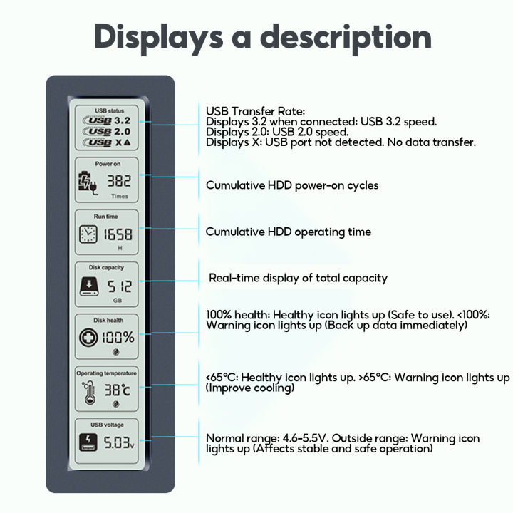 M.2%20NVMe%20SATA%20SSD%20Enclosure%20Visual%20Smart%20SSD%20Case%20USB%203.2%20Gen%202%2010Gbps%20NVMe%20PCI-E%2020Gpbs%20-%20Image%202