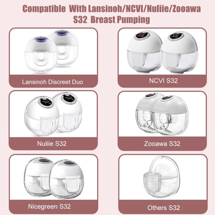 Two%20Full%20Sets%20Breast%20Pump%20Parts%20with%2024mm%20Flange%20Compatible%20with%20Lansinoh%20Discreet%20Duo/NCVI/Nuliie%20S32%20Breast%20Pump%20Replacement%20-%20Image%202