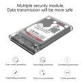 USB 3.0 Portable HDD SSD 2.5" Hardrive External Case Transparent - 2.5" Hard Drive Case 5Gbps High Speed Fast Data Transfer With Cable. 