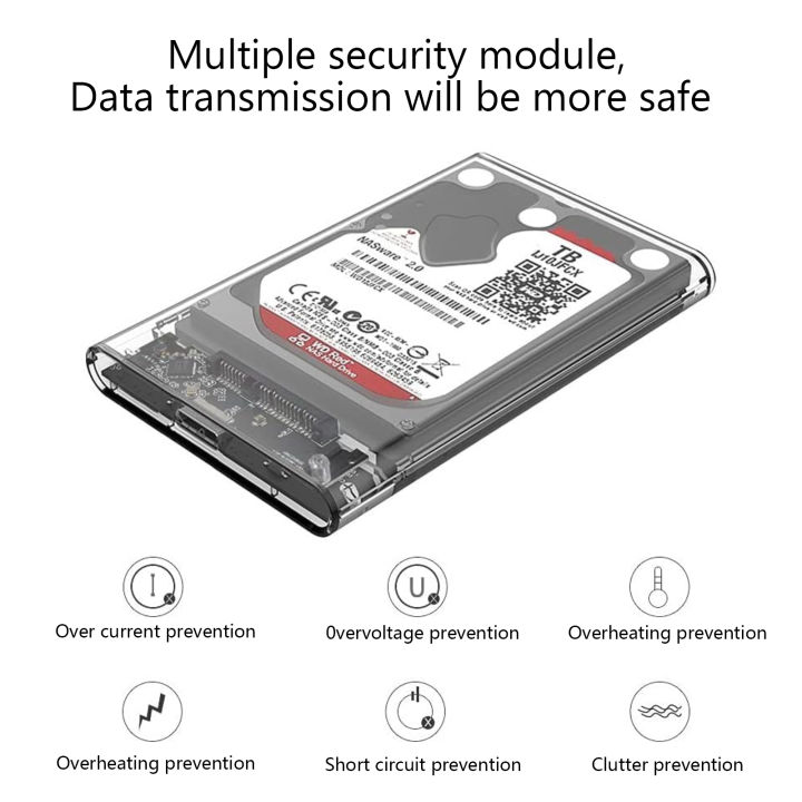 USB%203.0%20Portable%20HDD%20SSD%202.5"%20Hardrive%20External%20Case%20Transparent%20-%202.5"%20Hard%20Drive%20Case%205Gbps%20High%20Speed%20Fast%20Data%20Transfer%20With%20Cable%20-%20Image%204