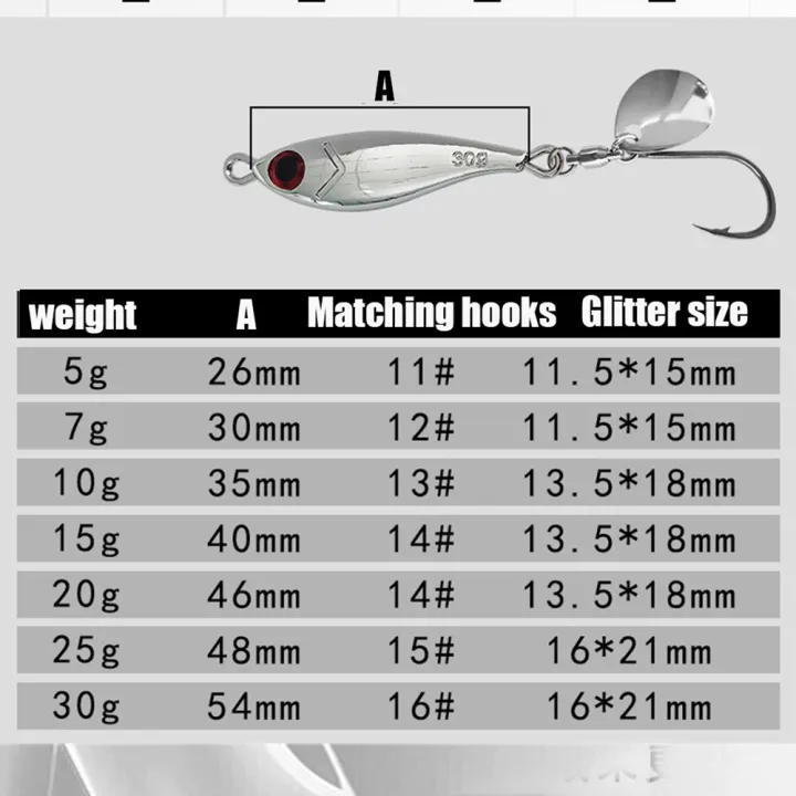 4pcs%205g-30g%20Silver%20Metal%20Fishing%20Lure%20Metal%20Jigging%20Lure%20Sea%20Bass%20Mackerel%20Snapper%20Cast%20Fishing%20Bait%20Sea%20Fishing%20Tackle%20-%20Image%203
